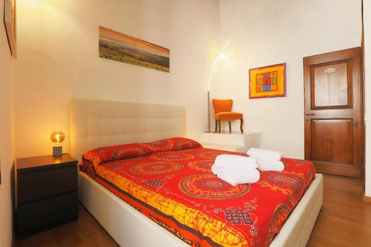 Mantellini Apartment Σιένα